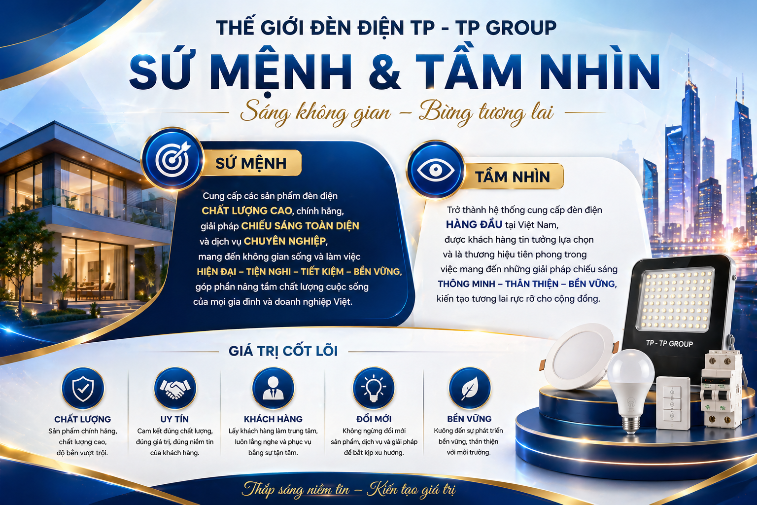 Về chúng tôi 4 sứ mệnh và tầm nhìn TP